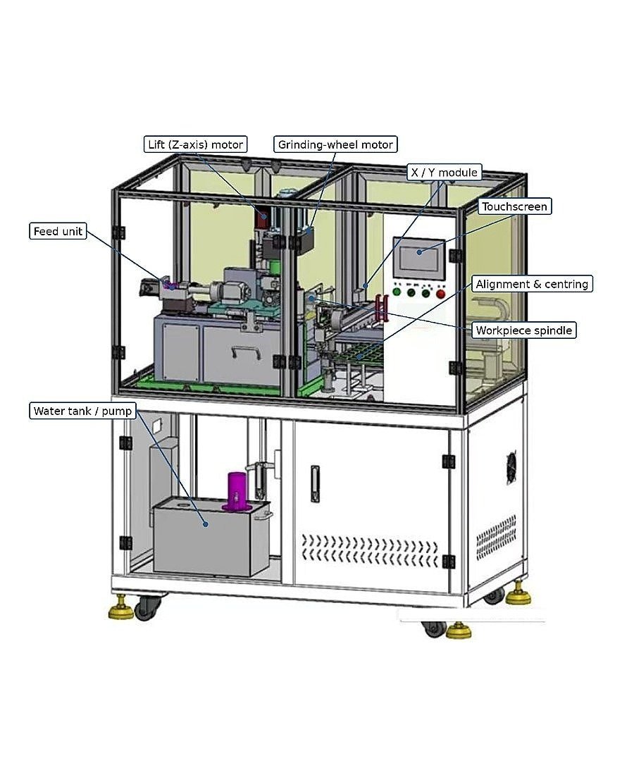 Auto-EG-80 automatic lens profiling edger principal assemblies with callouts to grinding spindle, vacuum handler and template