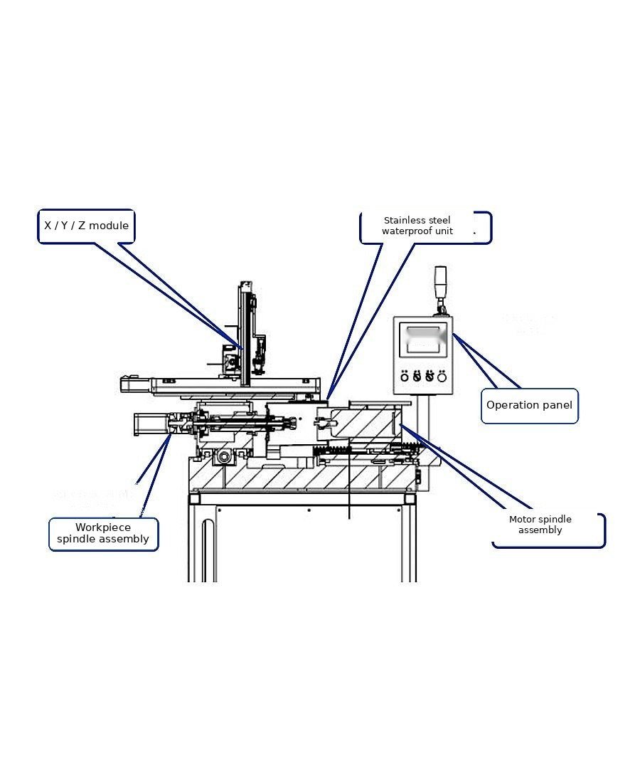 BG-50 glass bore grinding machine principal assemblies with callouts to the electric spindle, workpiece axis and X/Y/Z module